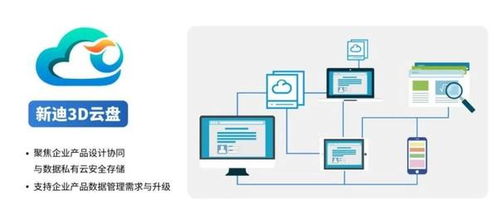 使命在肩，硬核護航 新迪數字以技術軟實力賦能數字化轉型